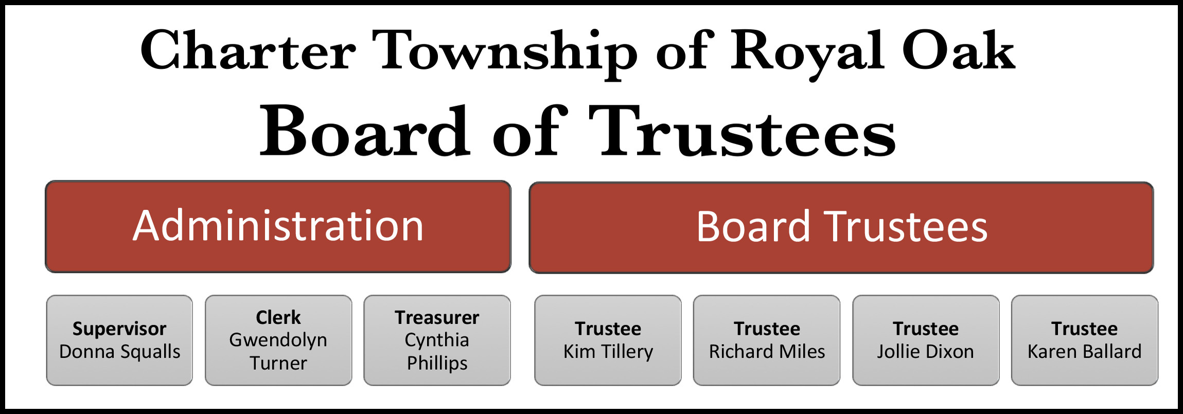 what is a township trustee